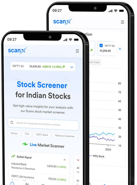 scnax|Schooner A (SCNAX) Stock Price, News, Quote & History.